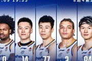 九游娱乐-横扫！晋级四强！上海大鲨鱼淘汰山东队